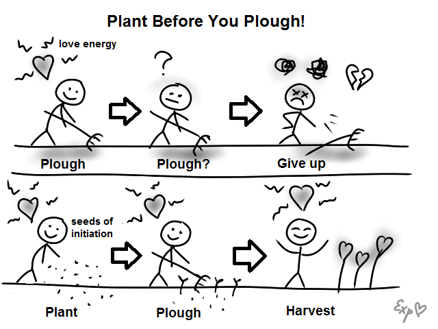 Plant before you plough: don't confuse initiation with maintenance